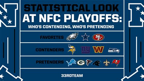 1972 nfc east standings|National Football League .